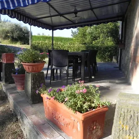 Le Ginestruzze Farma